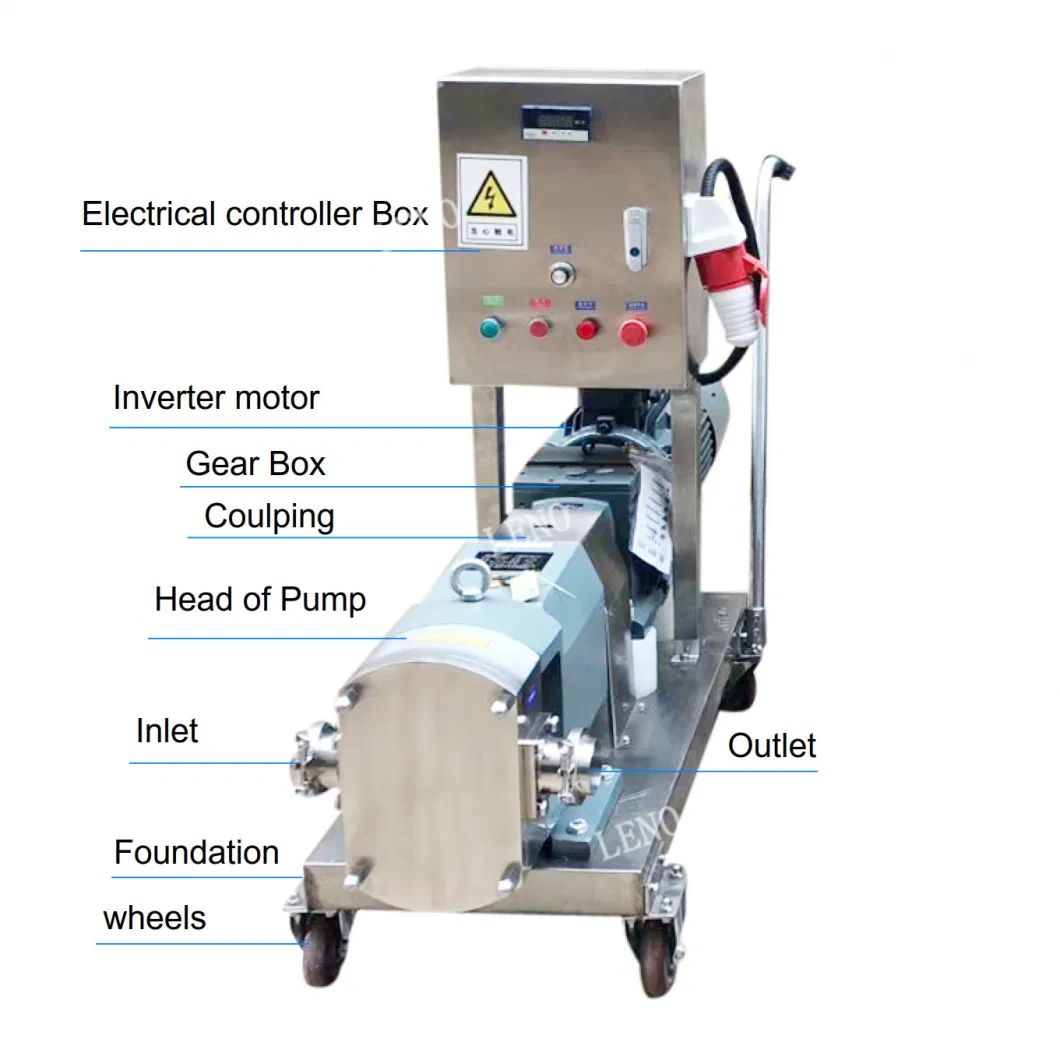 Leno Price Food Grade Stainless Steel Rotor Pump Syrup Shampoo Chocolate High Viscosity Liquid Thick Viscous Material Transfer Rotary Pump Sanitary Lobe Pump